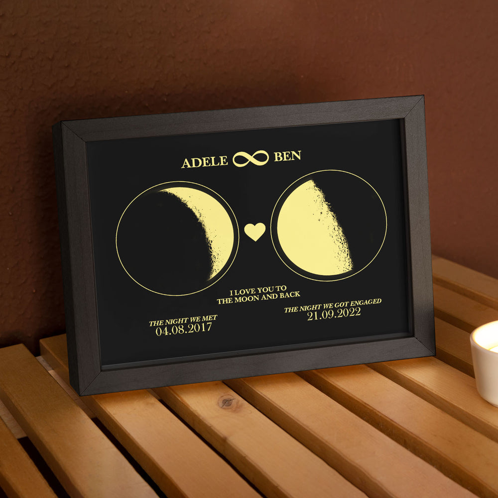 Custom Moon Phase Custom Couple Art Frame 2 Moon Phases Design