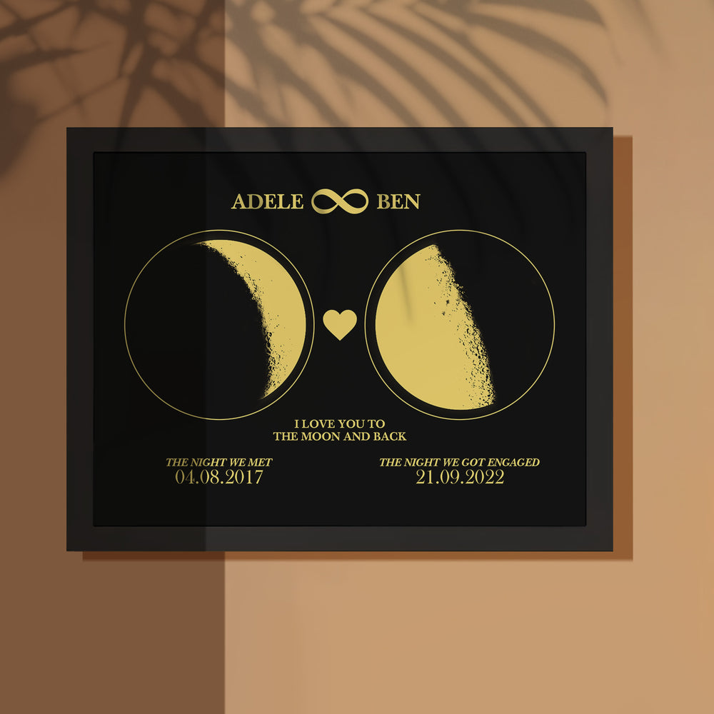 Custom Moon Phase Custom Couple Art Frame 2 Moon Phases Design