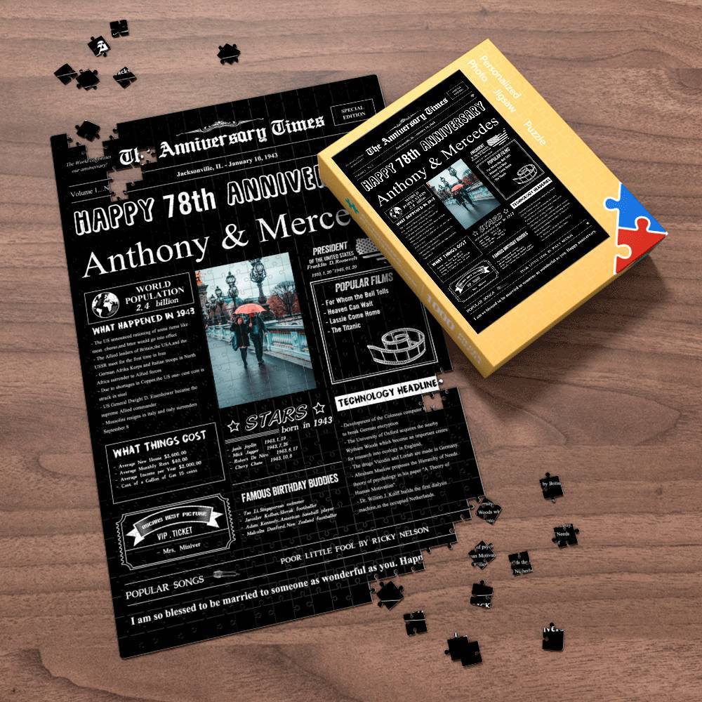100 Years History News Custom Photo Jigsaw Puzzle Newspaper Decoration 78th Anniversary Gift  78th Birthday Gift Back in 1943