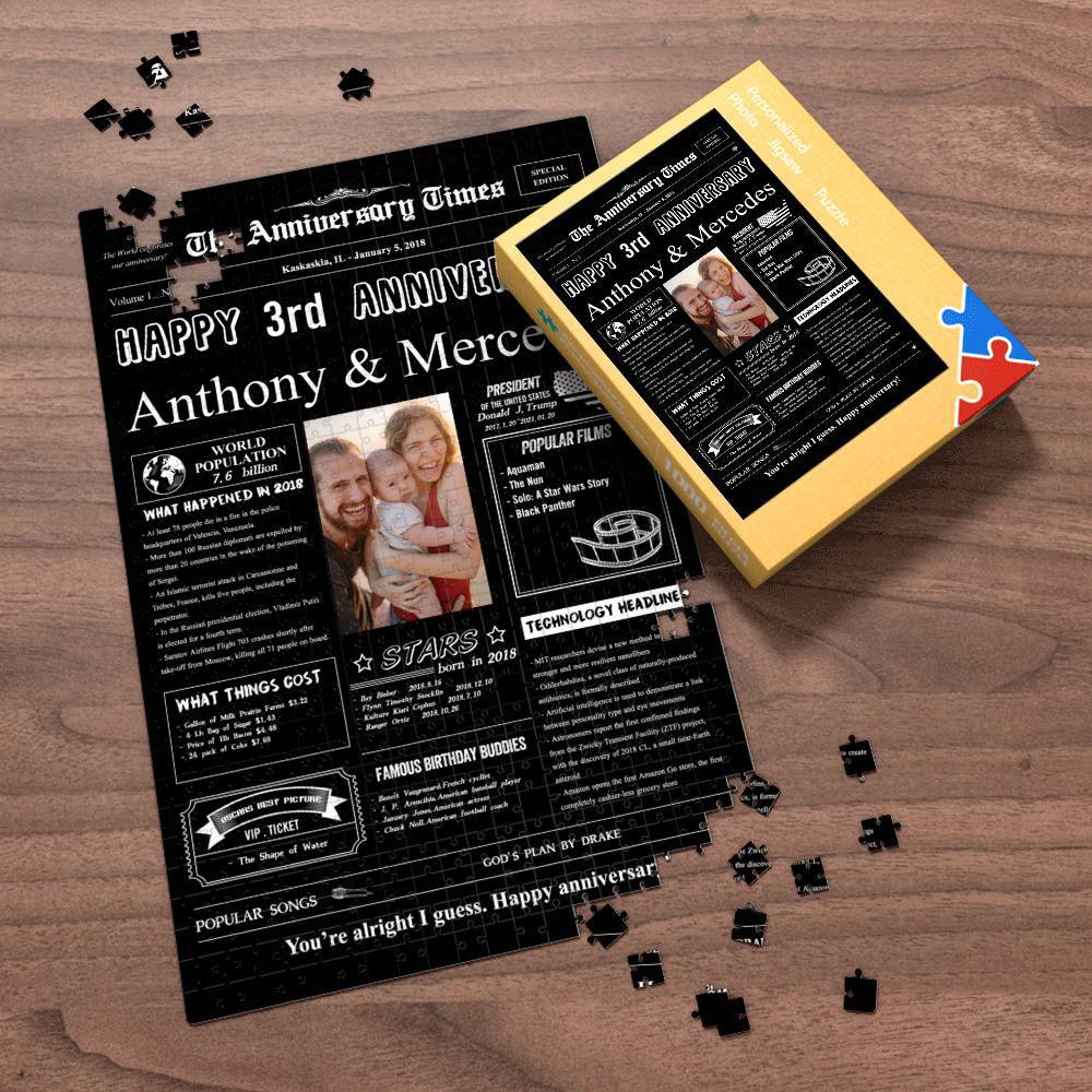 100 Years History News Custom Photo Jigsaw Puzzle Newspaper Decoration 3rd Anniversary Gift  3rd Birthday Gift Back in 2018