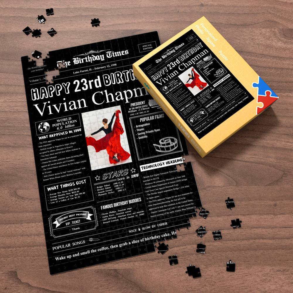 100 Years History News Custom Photo Jigsaw Puzzle Newspaper Decoration 23rd Anniversary Gift  23rd Birthday Gift Back in 1998