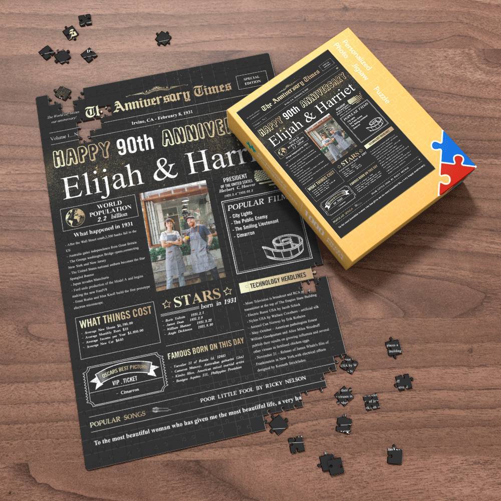 100 Years History News Custom Photo Jigsaw Puzzle Newspaper Decoration 90th Anniversary Gift  90th Birthday Gift Back in 1931